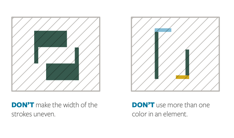 Don't make the width of the strokes uneven and don't use more than one color in an element.